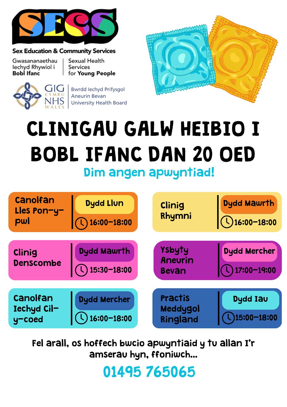 Clinigau Galw Heibio I Bobl Ifanc Dan 20 Oed (SECS)